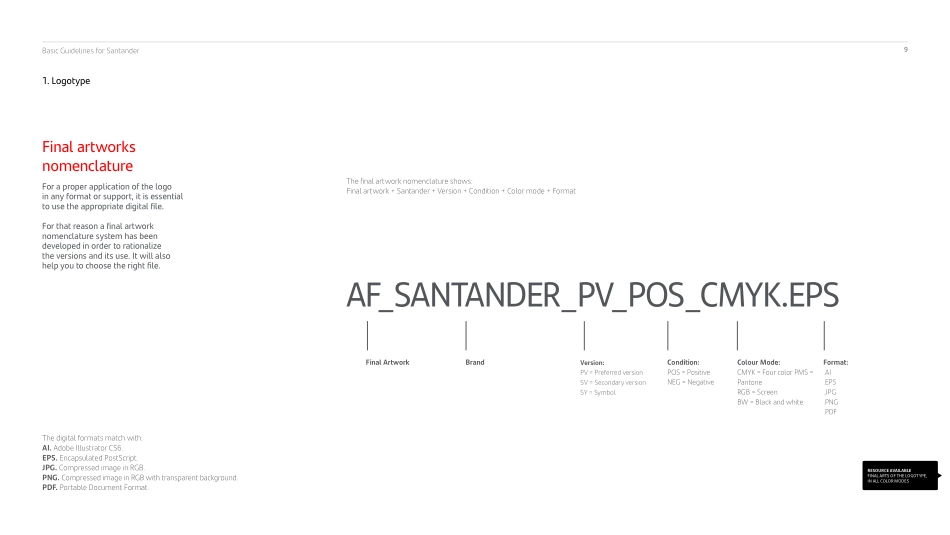 Santander_桑坦德风格指南2020_第9页