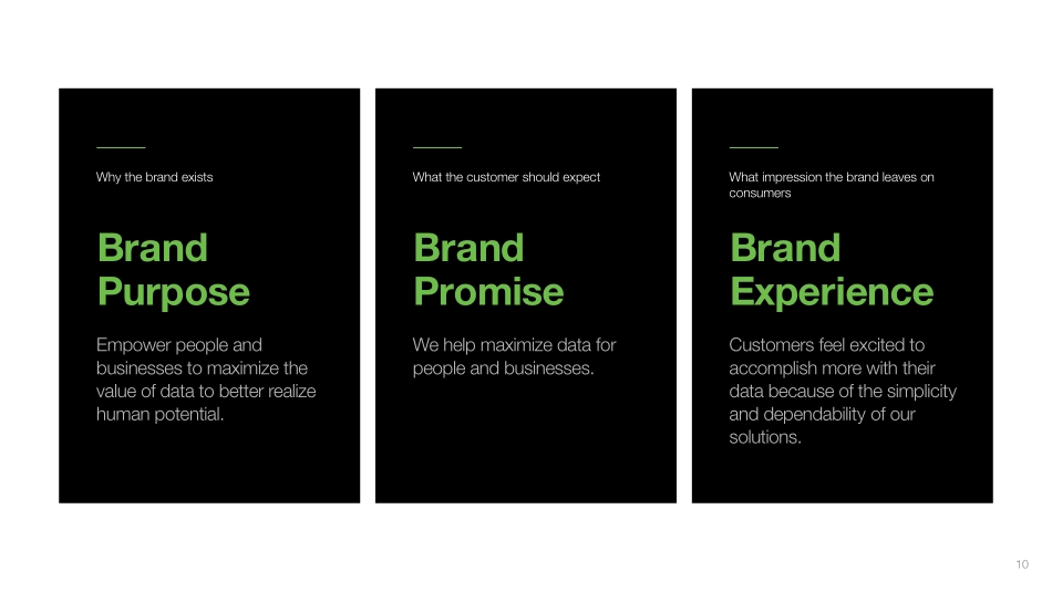 Seagate_Brand__2021_第10页