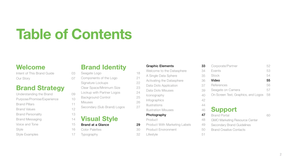Seagate_Brand__2021_第2页