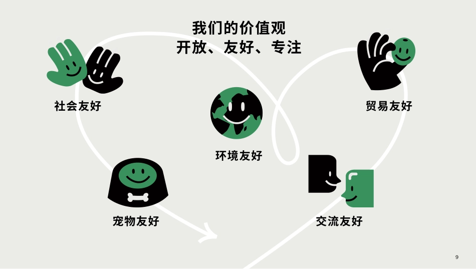 Seesaw品牌手册(34P)_第10页