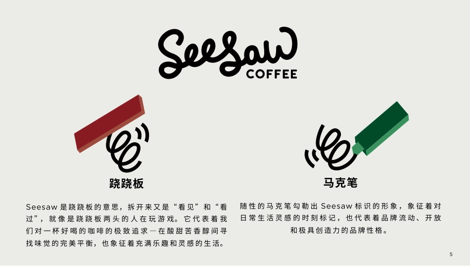 Seesaw品牌手册(34P)_第6页