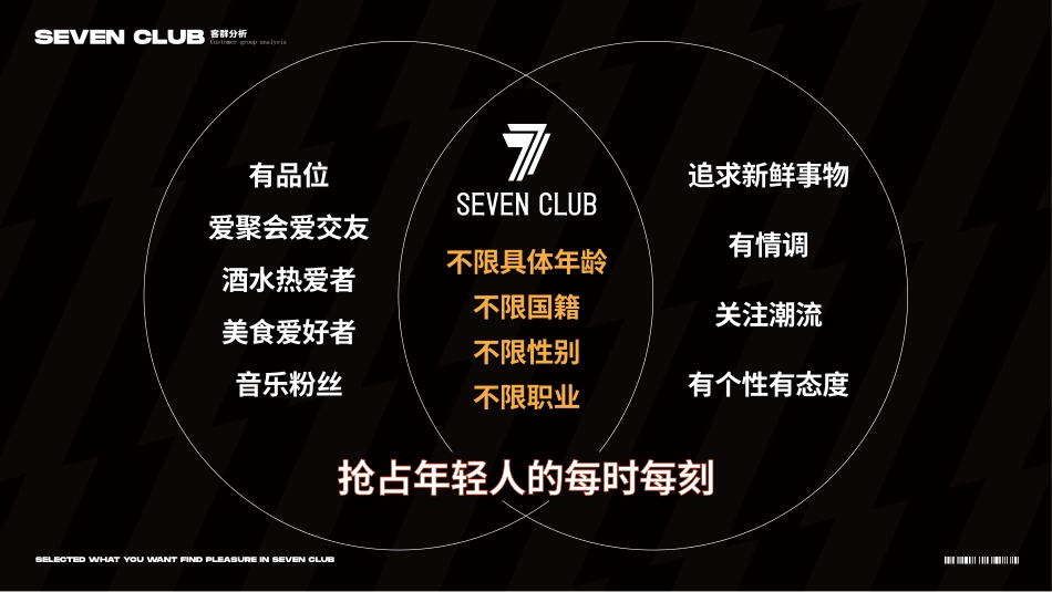Seven club 柒选餐吧招商加盟品牌项目书（49P）_第10页