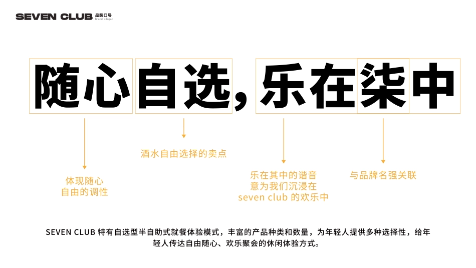 Seven club 柒选餐吧招商加盟品牌项目书（49P）_第6页
