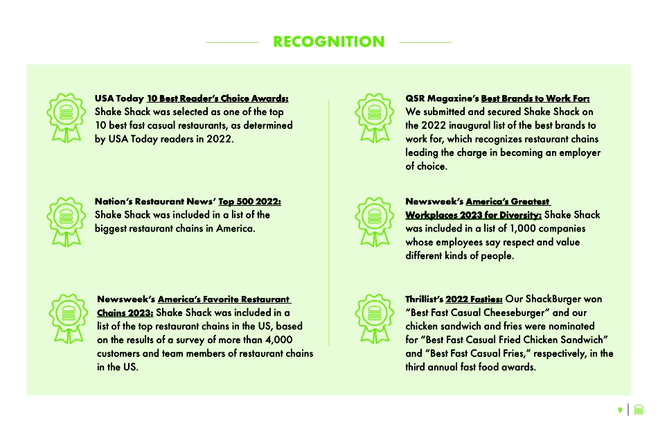 ShakeShack_SFSG-Report-2023_Optimized_R2_0_第10页
