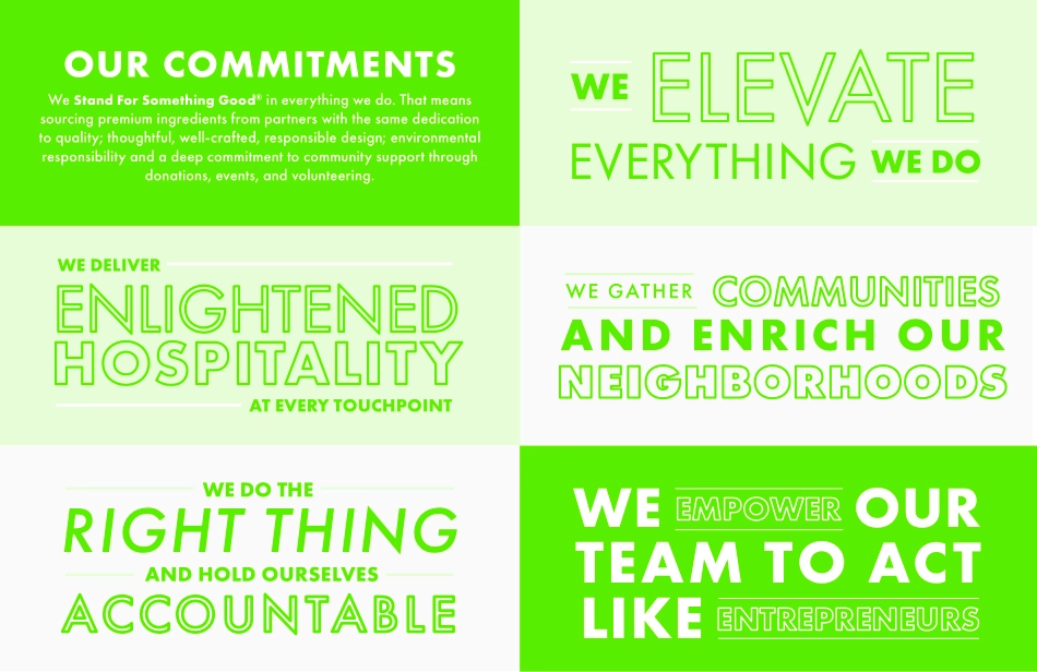 ShakeShack_SFSG-Report-2023_Optimized_R2_0_第7页