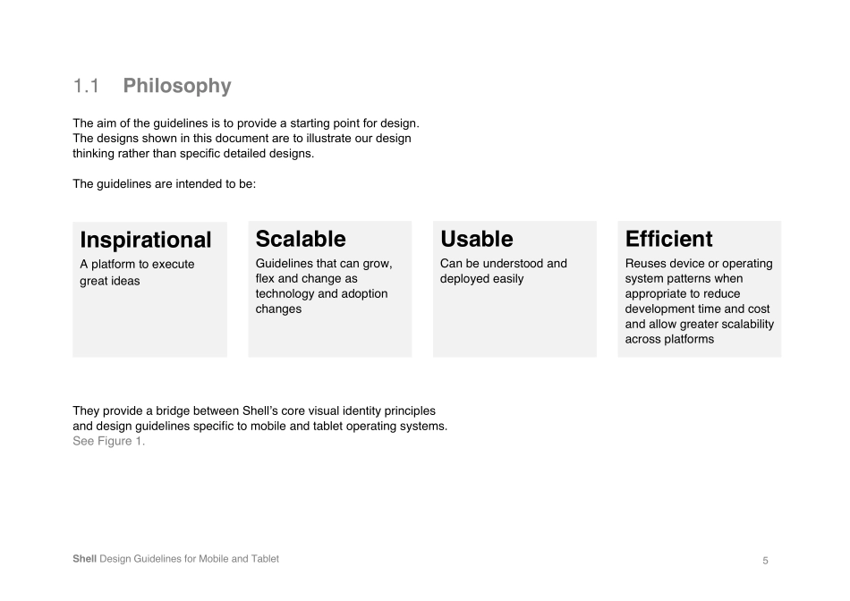 Shell-Design-Guidelines-v4.1_第5页