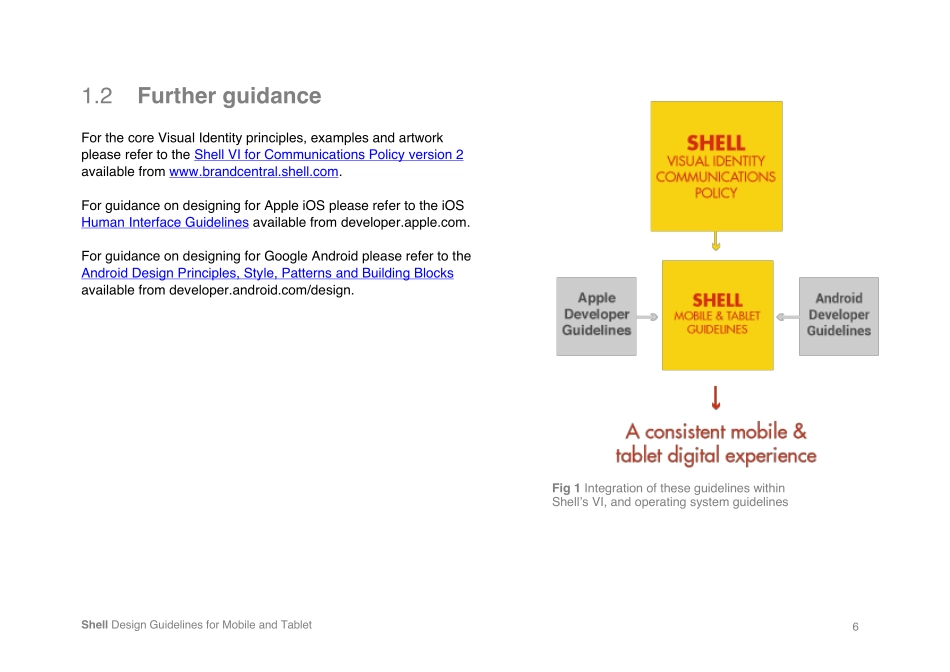 Shell-Design-Guidelines-v4.1_第6页