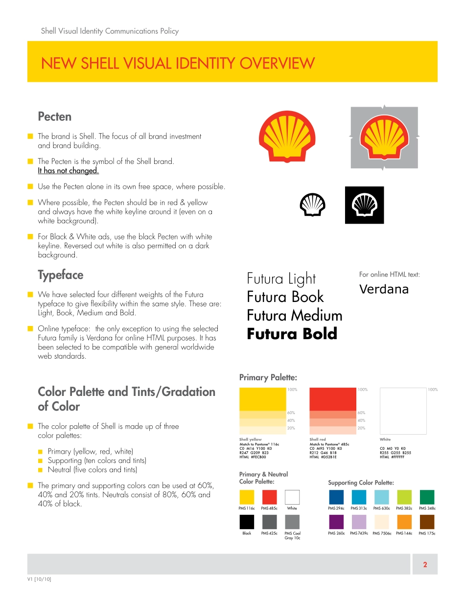 Shell-vi指南-2010_第4页