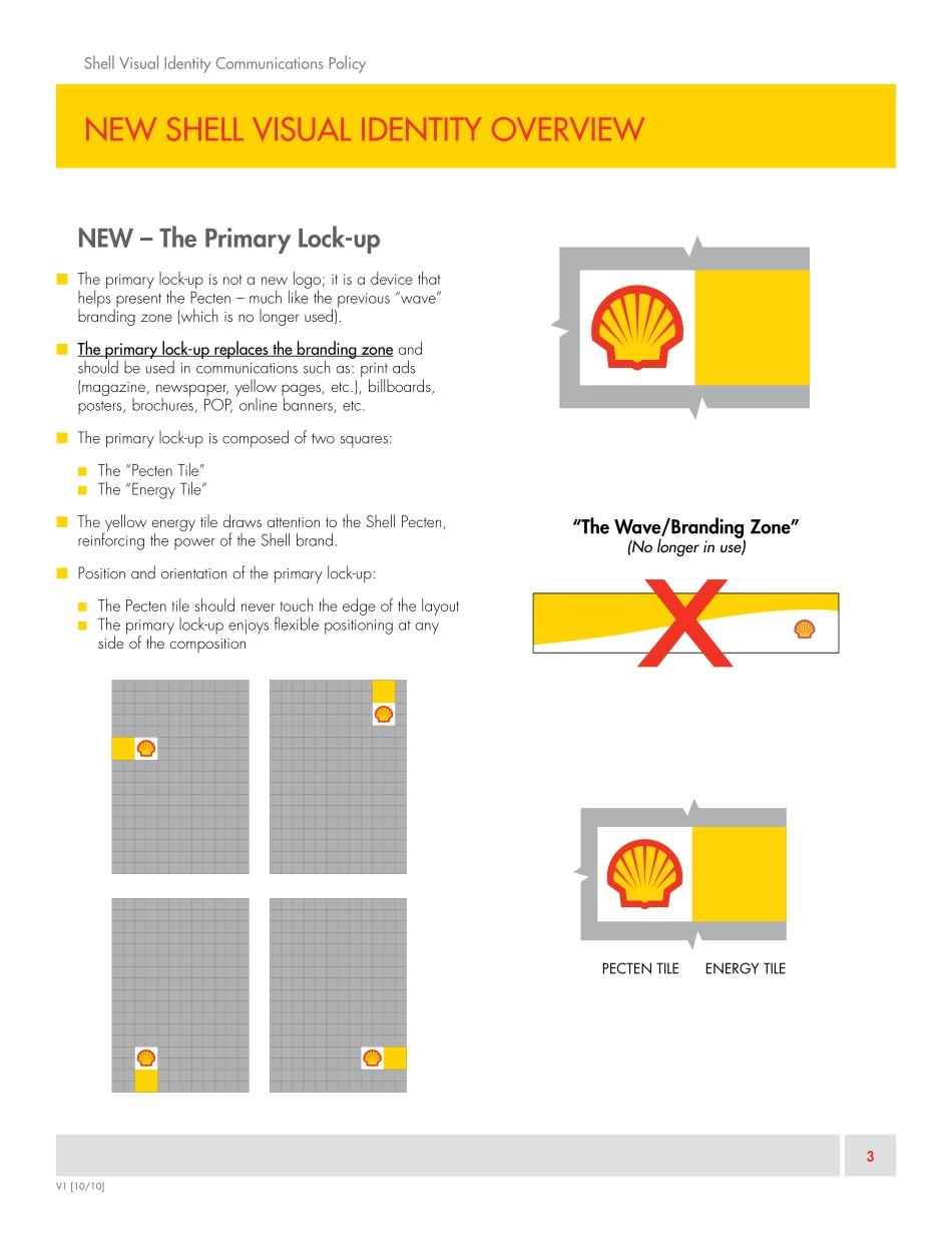 Shell-vi指南-2010_第5页