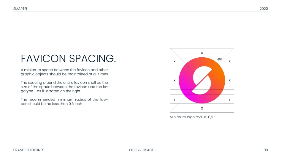 SmartFi智能网络-2020_第10页