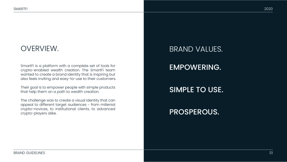 SmartFi智能网络-2020_第2页