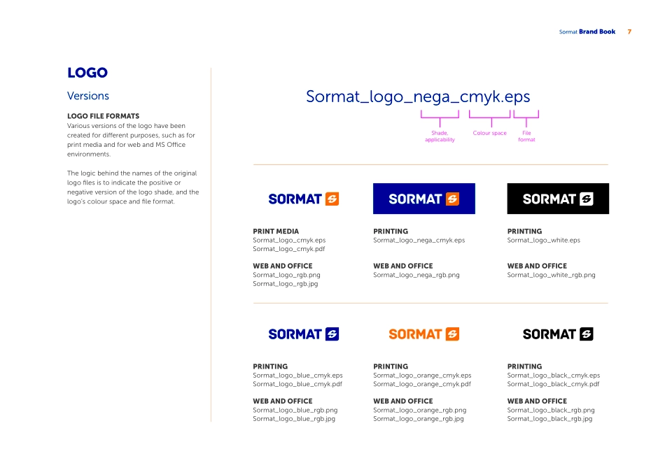 Sormat-Oy-Brand-Book-2014_lores_第7页