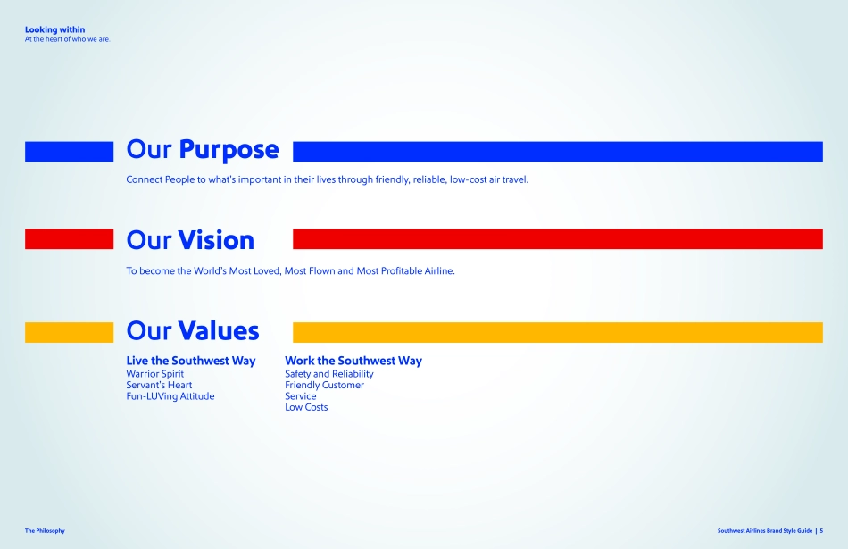 southwest-西南品牌 系统指南_第5页
