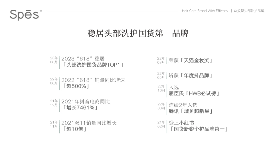 Spes诗裴丝品牌手册_第8页