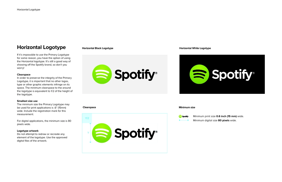spotify-识别指南_第4页