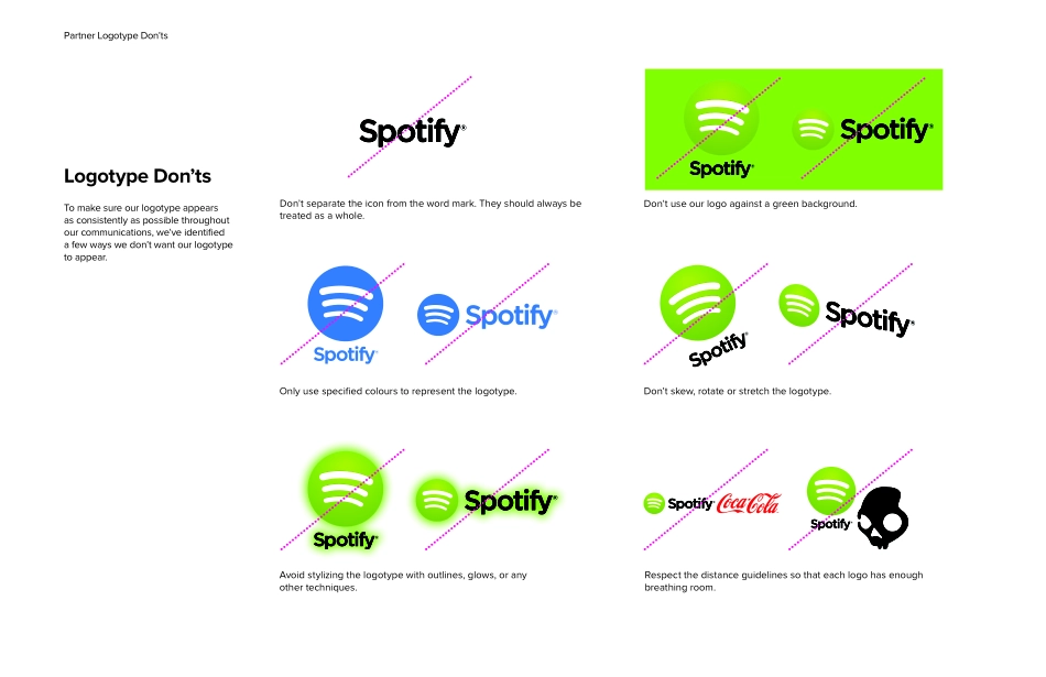 spotify-识别指南_第7页