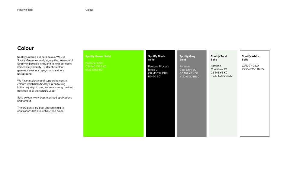 spotify-识别指南_第8页