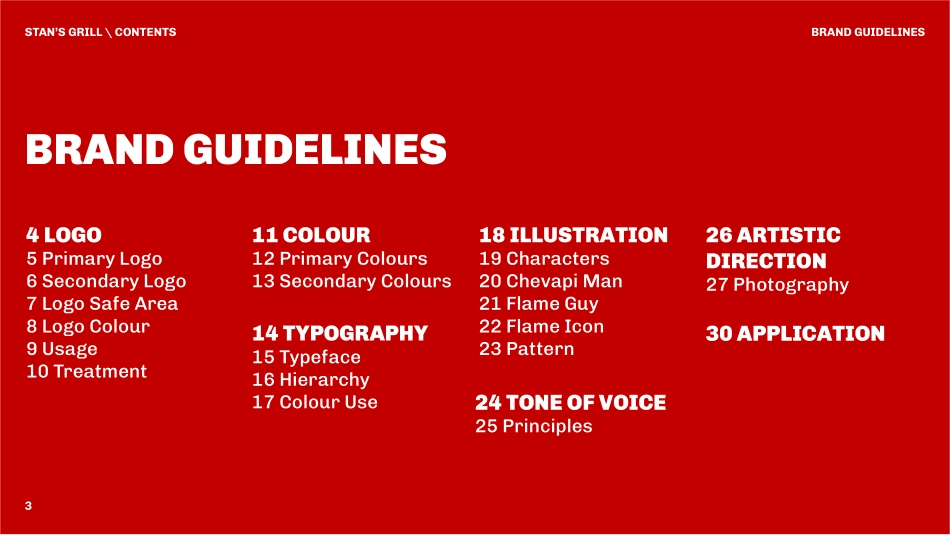 StansGrill-2024_第3页