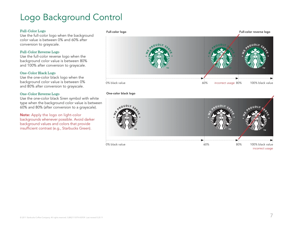 Starbucks-Logo Usage Guideline2011(12p)_第7页