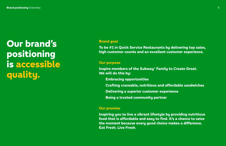 Subway识别系统VI手册_第5页