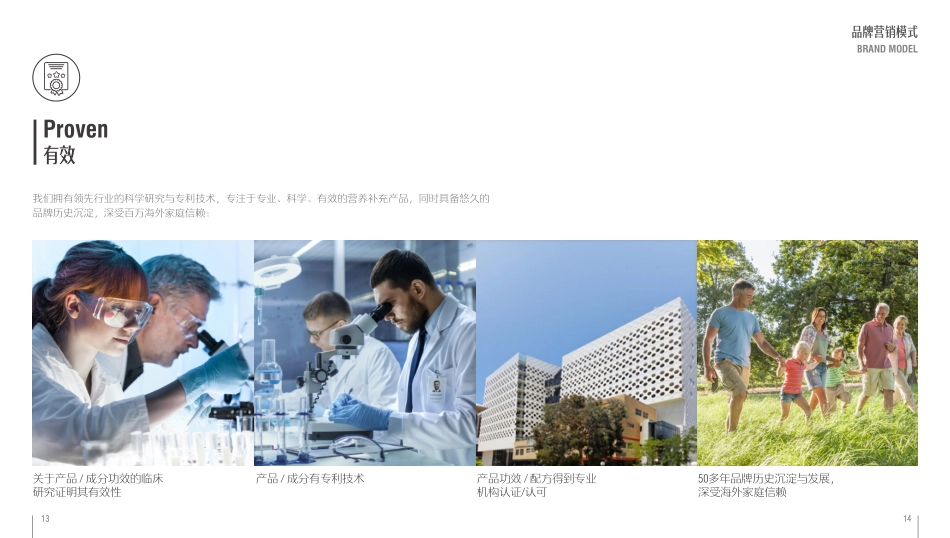 Swisse斯维诗品牌宣传手册_第9页