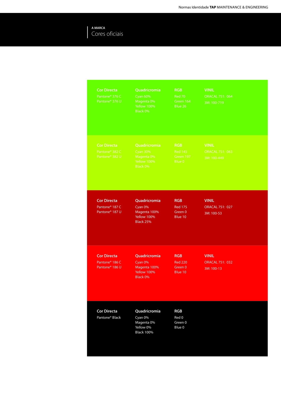 TAP-Maintenance_第6页
