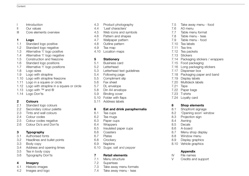 tea_品牌视觉VI手册2007_第2页