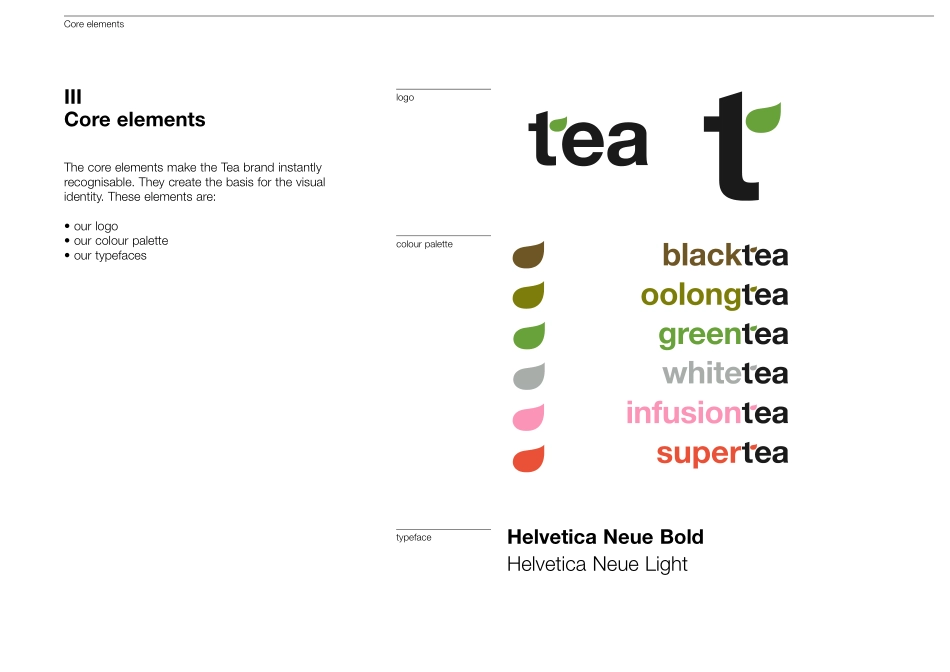 tea_品牌视觉VI手册2007_第5页
