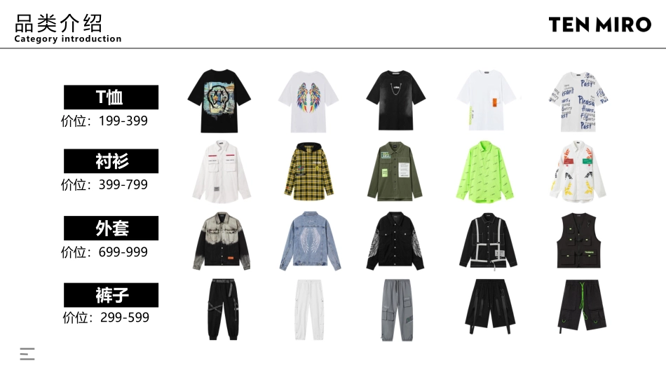 TEN MIRO潮牌品牌释义品牌手册_第10页