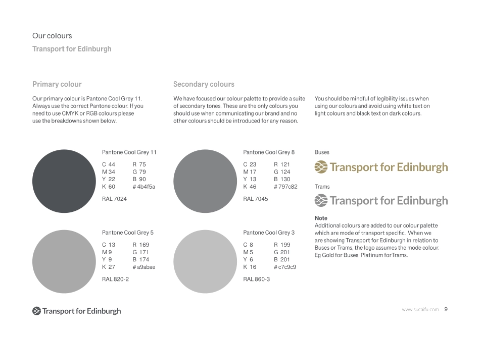 TFE-Guidelines-March_2015_第9页