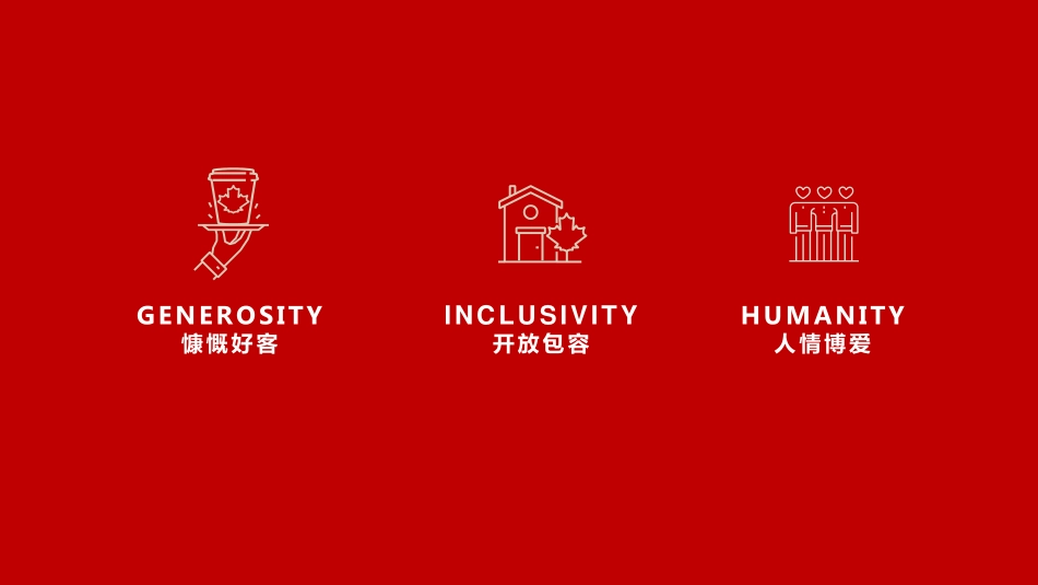 Tims 咖啡中国品牌手册_第10页