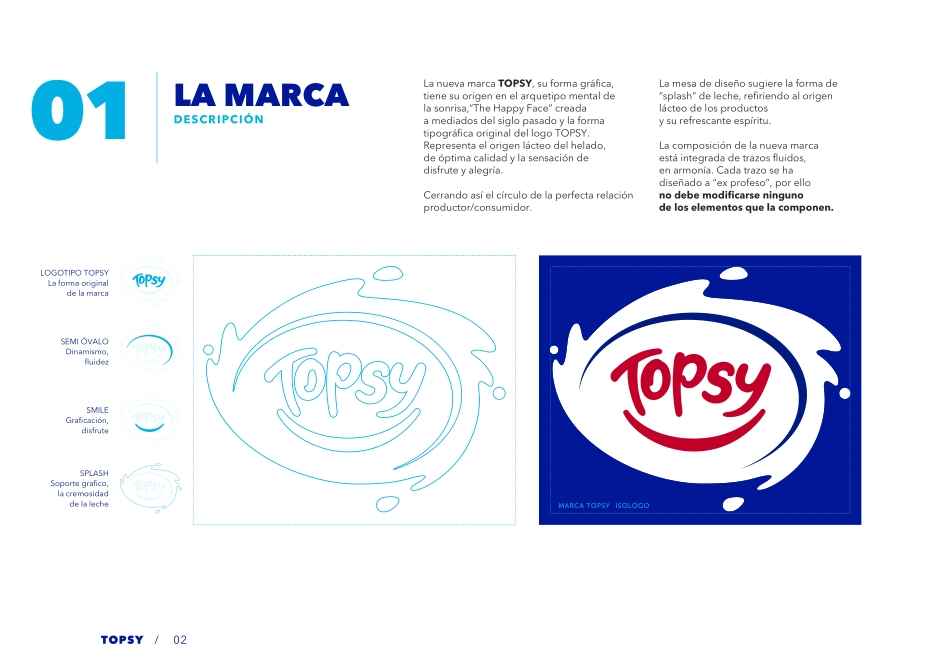 TOPSY-品牌VI手册2022_第3页