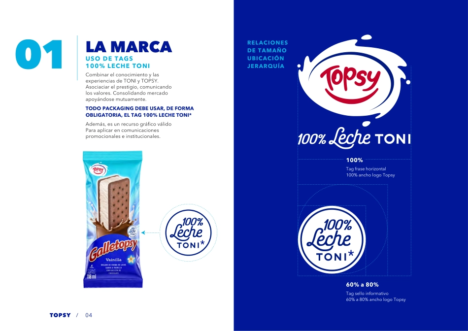 TOPSY-品牌VI手册2022_第5页