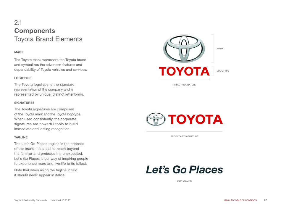 Toyota-USA-Identity-Standards_第7页