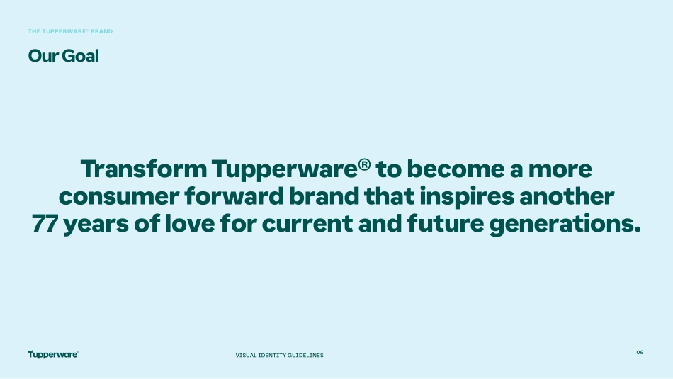 Tupperware特百惠2024品牌VI手册_第6页