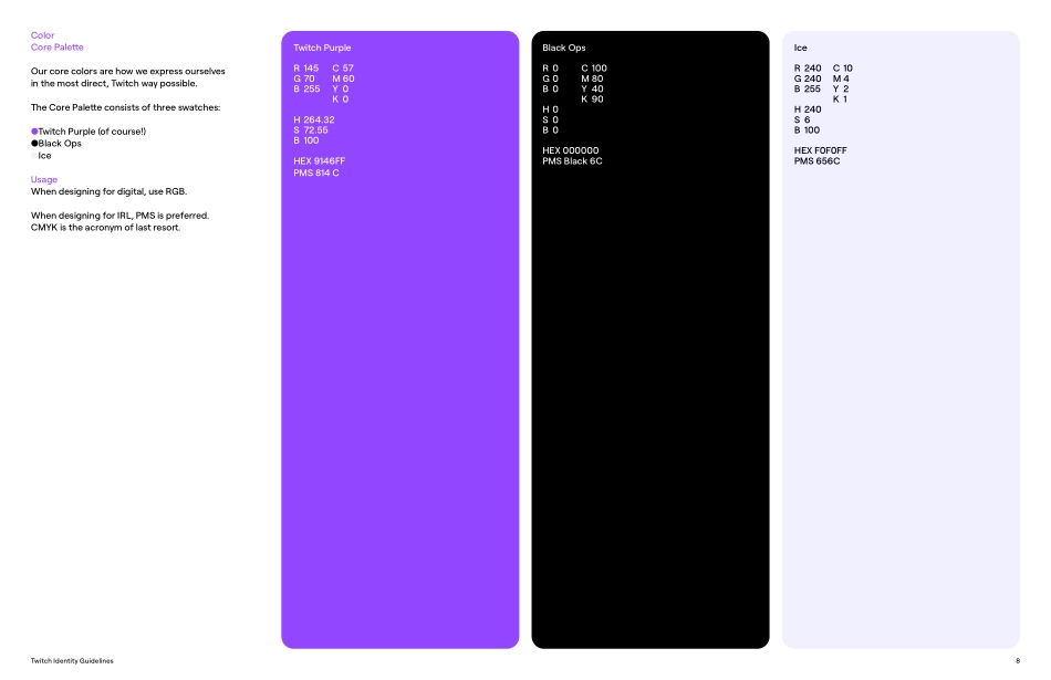 Twitch流媒体服务平台_Twitch_Guidelines_第8页
