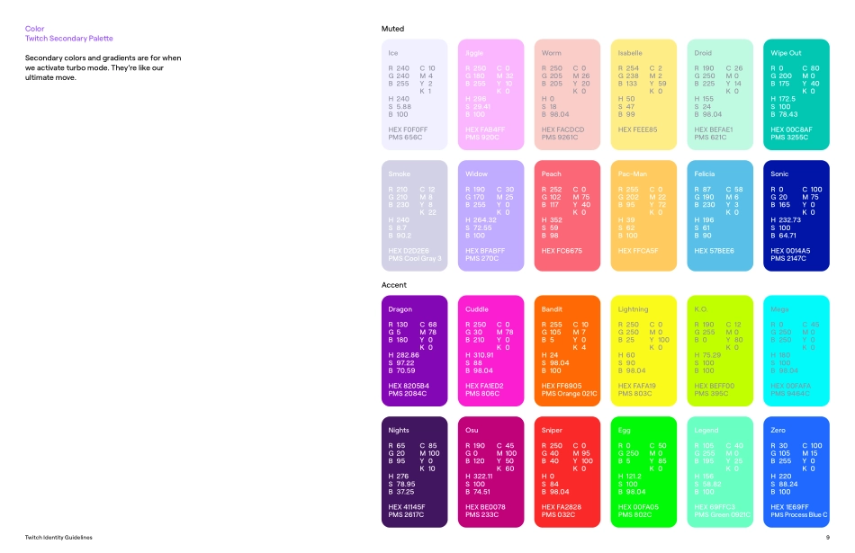 Twitch流媒体服务平台_Twitch_Guidelines_第9页