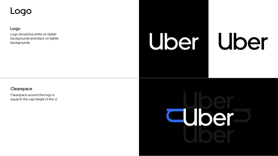 Uber_优步品牌系统快速指南2018_第3页