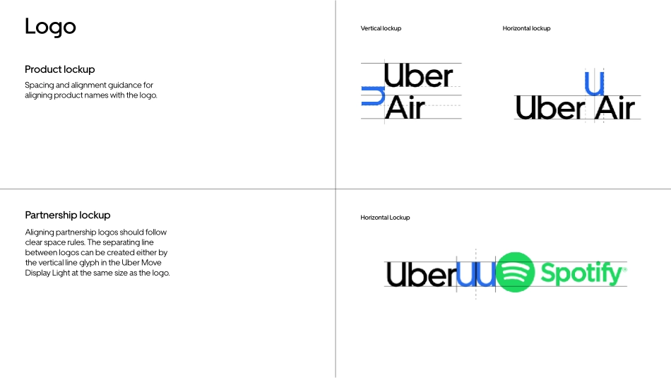 Uber_优步品牌系统快速指南2018_第4页