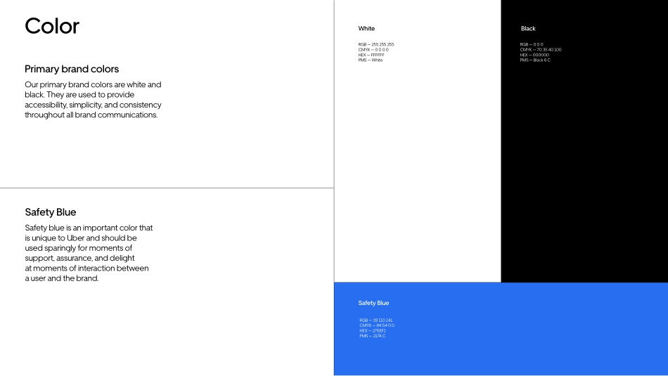 Uber_优步品牌系统快速指南2018_第5页