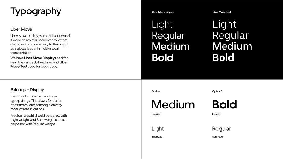 Uber_优步品牌系统快速指南2018_第7页