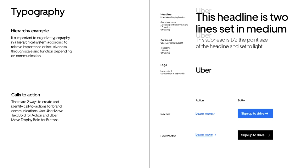 Uber_优步品牌系统快速指南2018_第8页