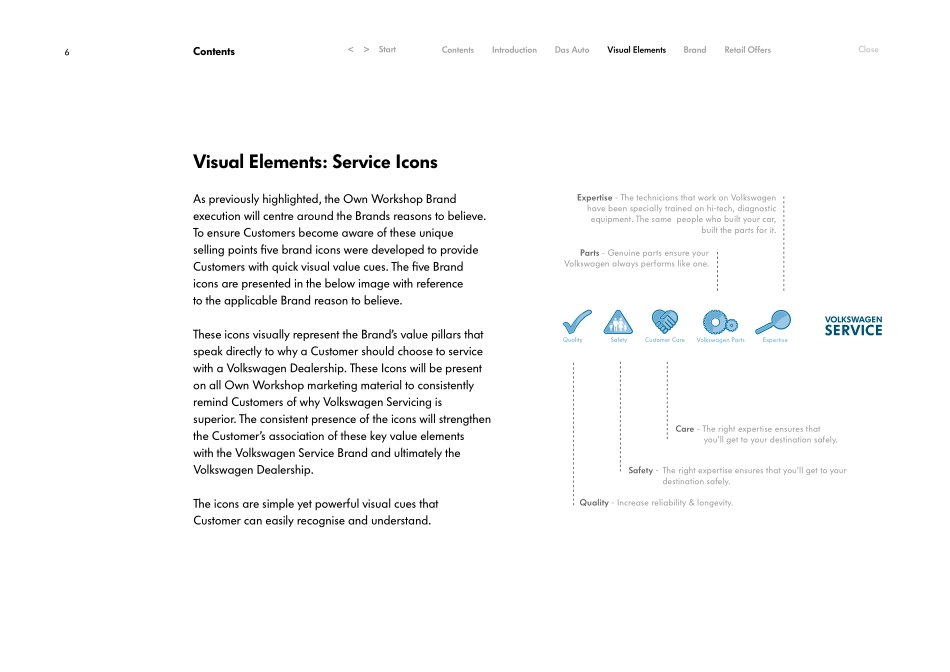 Volkswagen-CI-2012_第6页