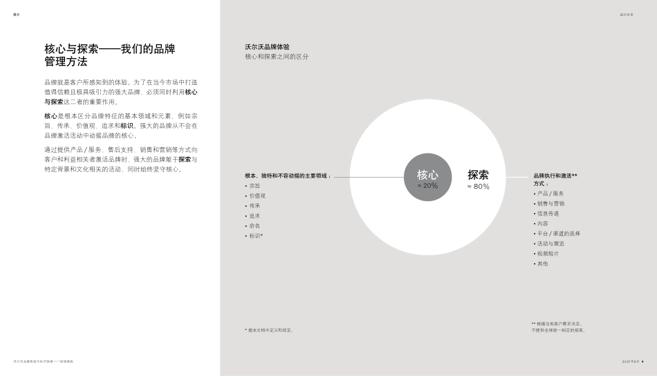 Volvo-2020-Dealer_Edition-CN_第4页