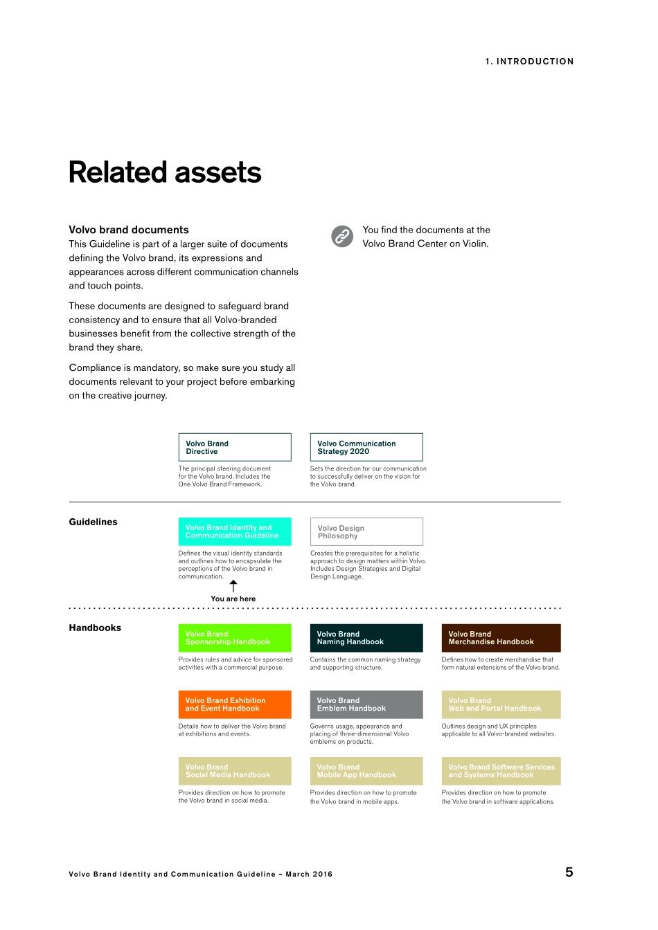 volvo-沃尔沃品牌识别与传播指南2016_第5页