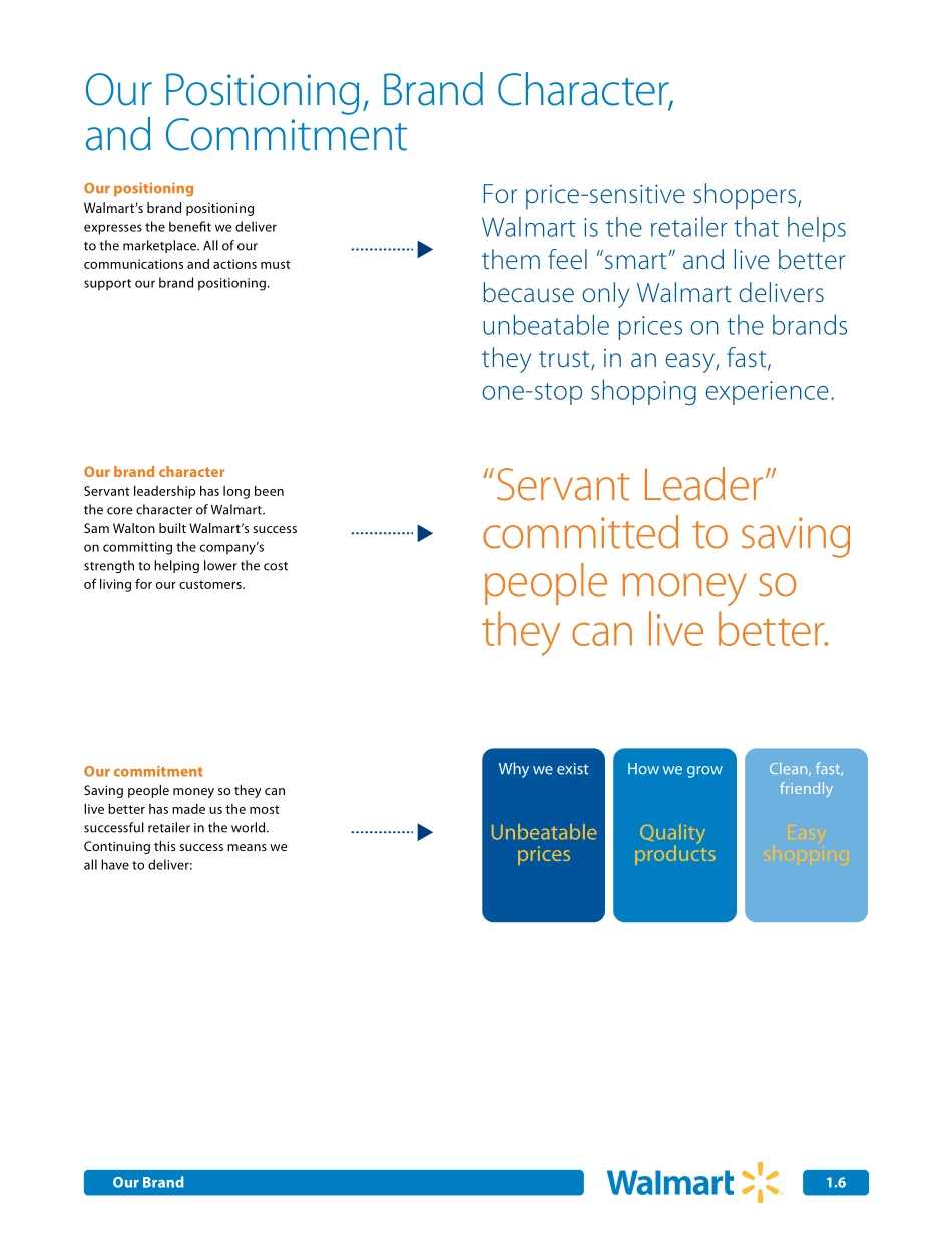 Walmart-brand-guidelines_第10页