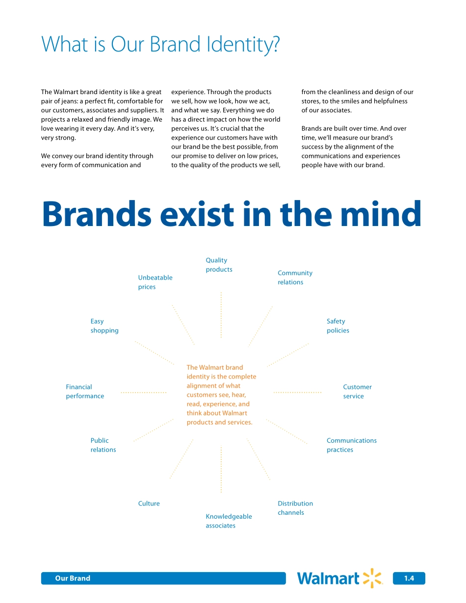 Walmart-brand-guidelines_第8页
