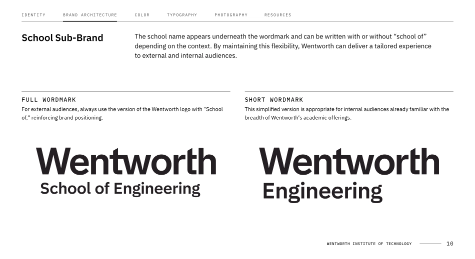 Wentworth-2023_第10页