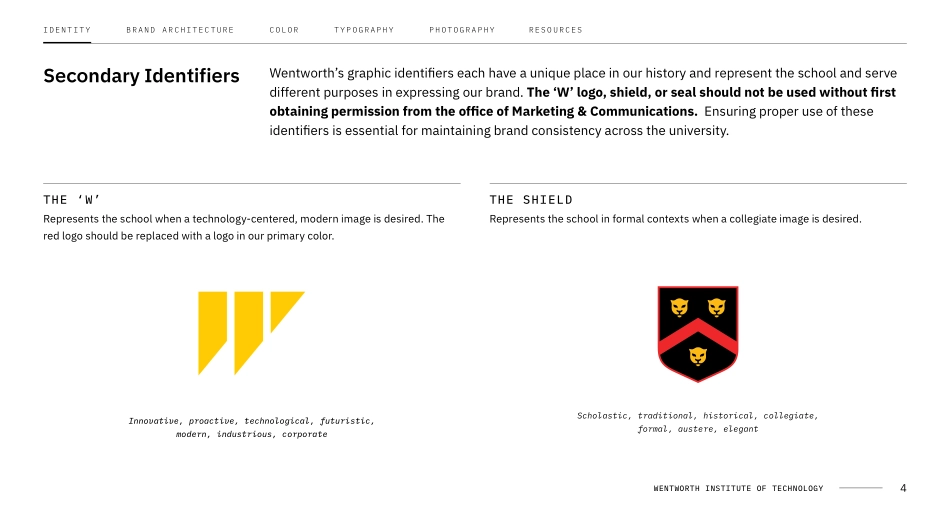 Wentworth-2023_第4页