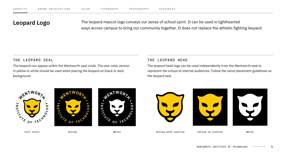 Wentworth-2023_第5页